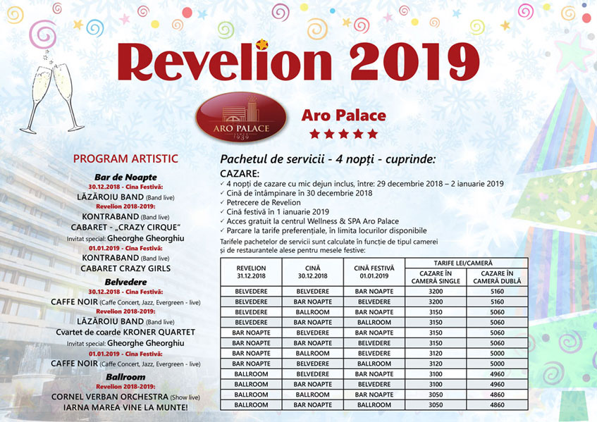 Revelion Brasov 2019 Aro Palace